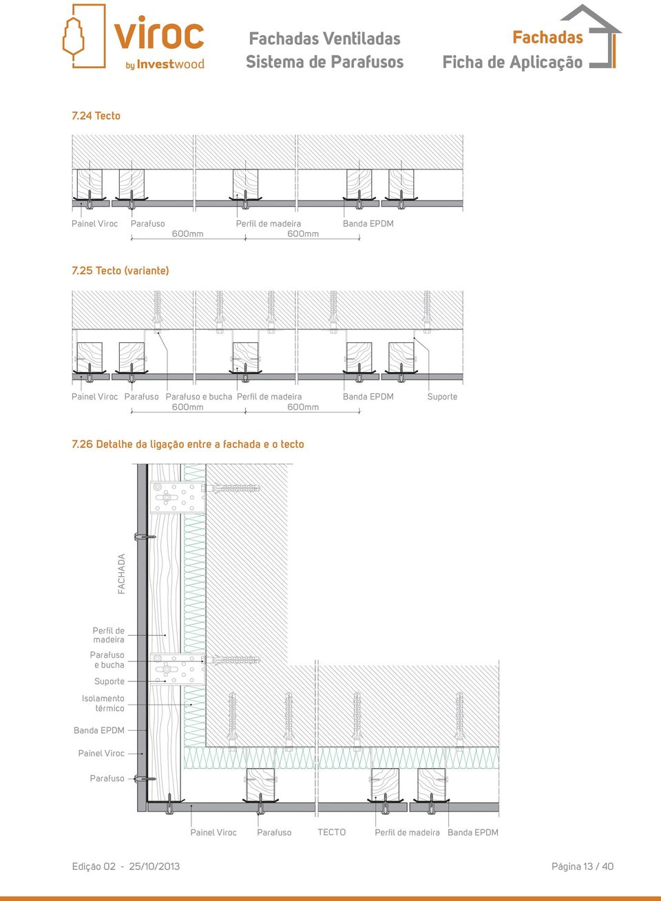 26 Detalhe da ligação entre a fachada e o tecto FACHADA Perfil de madeira