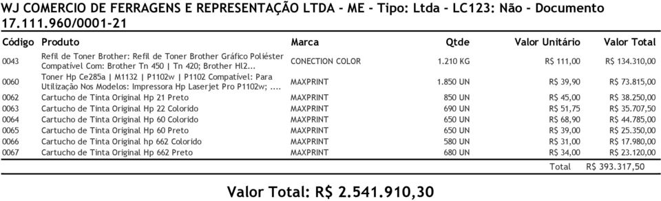 310,00 0060 Toner Hp Ce285a M1132 P1102w P1102 Compatível: Para Utilização Nos Modelos: Impressora Hp Laserjet Pro P1102w;... MAXPRINT 1.850 UN R$ 39,90 R$ 73.