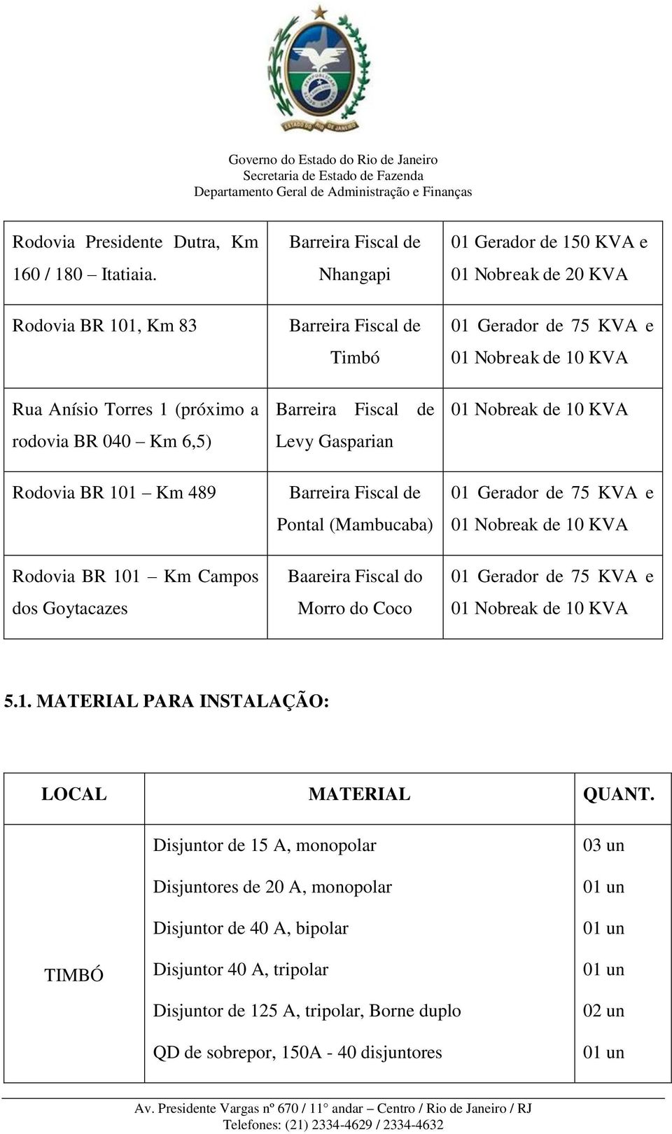 rodovia BR 040 Km 6,5) Barreira Fiscal de Levy Gasparian 01 Nobreak de 10 KVA Rodovia BR 101 Km 489 Barreira Fiscal de Pontal (Mambucaba) 01 Gerador de 75 KVA e 01 Nobreak de 10 KVA Rodovia BR 101 Km