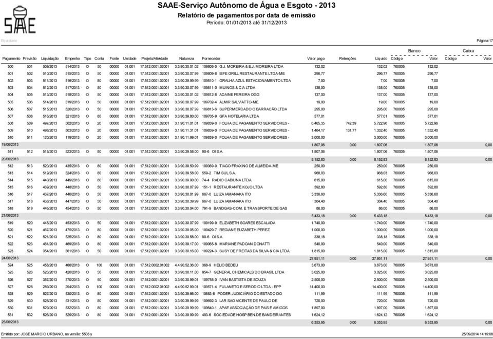 001 17.512.0001.02001 3.3.90.30.07.99 109811-0 MUINOS & CIA LTDA 138,00 138,00 760005 138,00 504 505 513/2013 518/2013 O 50 00000 01.001 17.512.0001.02001 3.3.90.30.01.02 109812-8 ADAINE PEREIRA OGG 137,00 137,00 760005 137,00 505 506 514/2013 519/2013 O 50 00000 01.