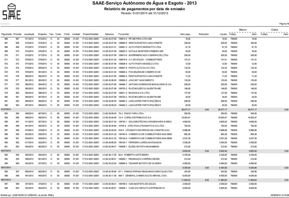 99 109825-0 NATALIA MONTEIRO RIBEIRO-ME 54,00 54,00 760005 54,00 570 571 575/2013 577/2013 O 50 00000 01.001 17.512.0001.02001 3.3.90.30.07.