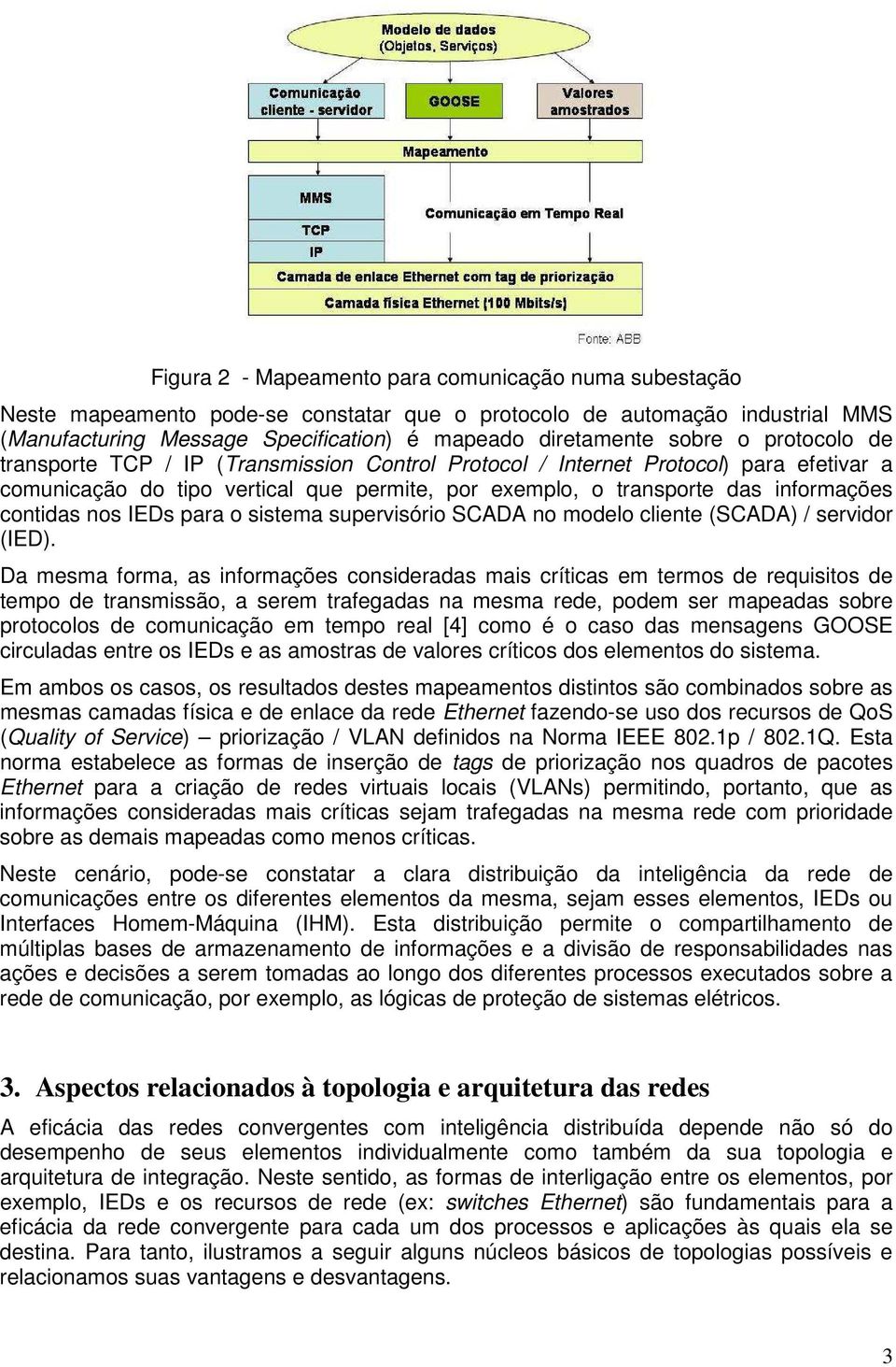 IEDs para o sistema supervisório SCADA no modelo cliente (SCADA) / servidor (IED).