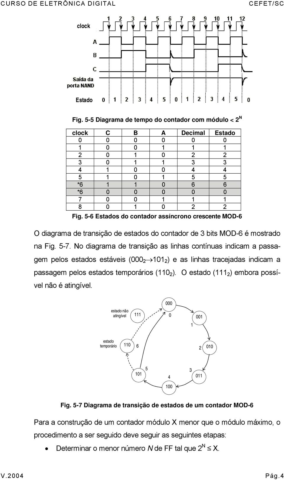 No diagrama de transição as linhas contínuas indicam a passagem pelos estados estáveis ( 2 2 ) e as linhas tracejadas indicam a passagem pelos estados temporários ( 2 ).