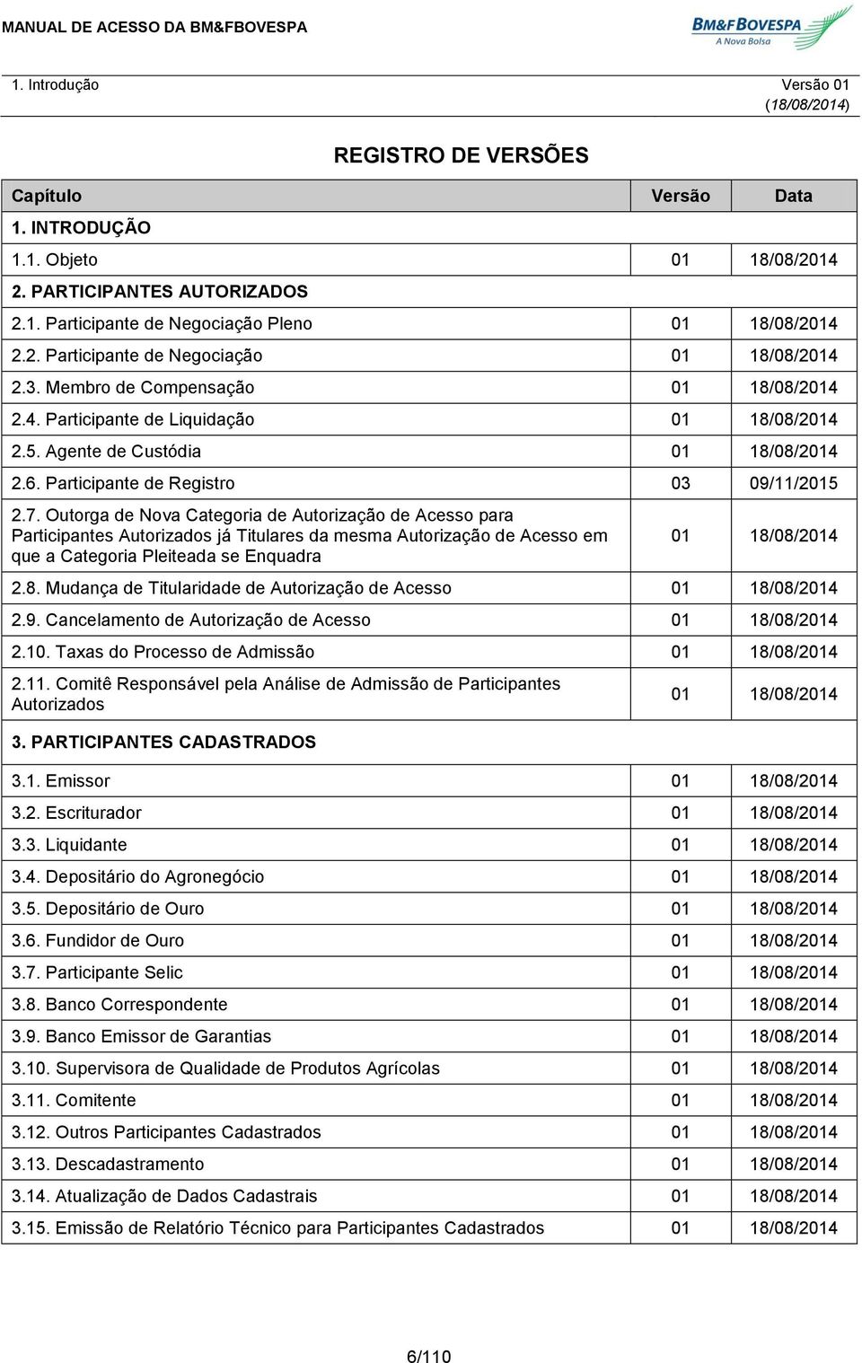 Outorga de Nova Categoria de Autorização de Acesso para Participantes Autorizados já Titulares da mesma Autorização de Acesso em que a Categoria Pleiteada se Enquadra 01 18/