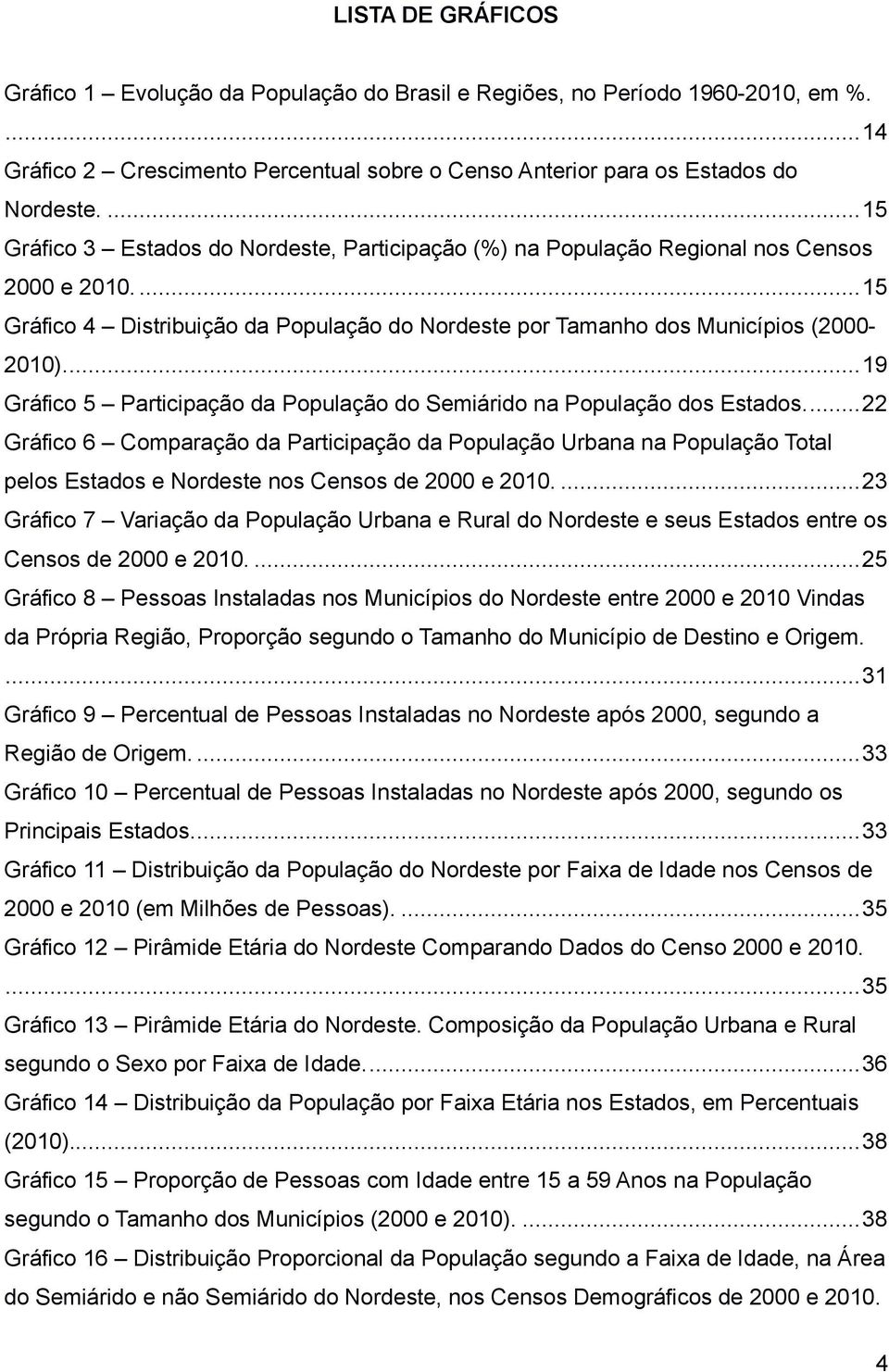 ... 19 Gráfico 5 Participação da População do Semiárido na População dos Estados.