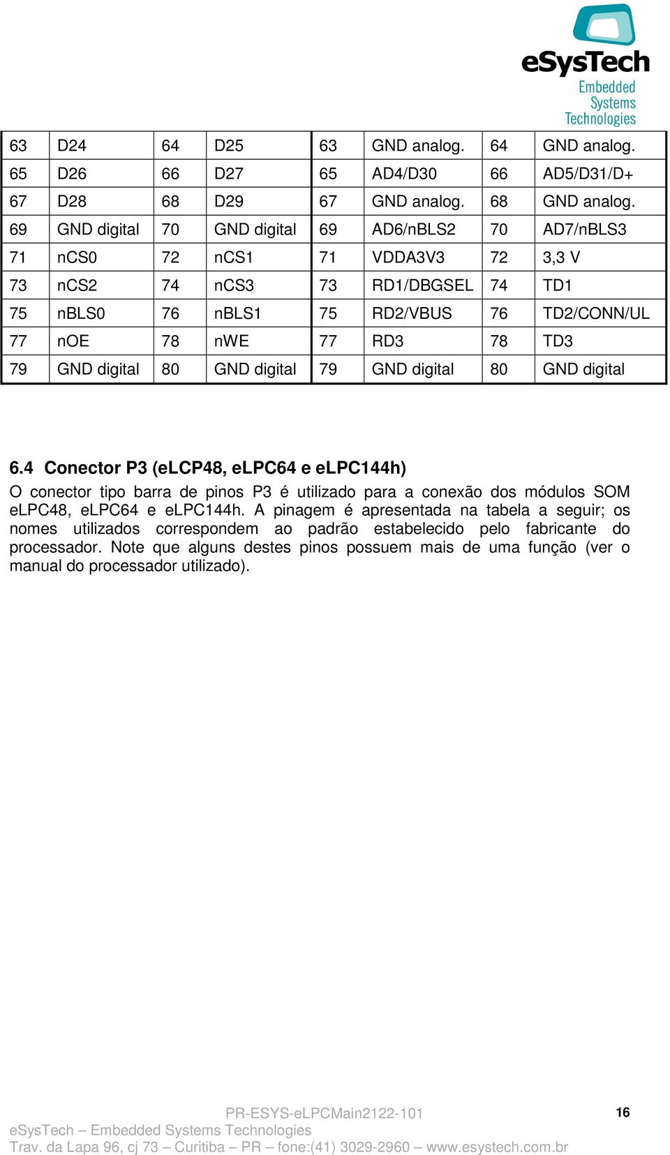 RD3 78 TD3 79 GND digital 80 GND digital 79 GND digital 80 GND digital 6.