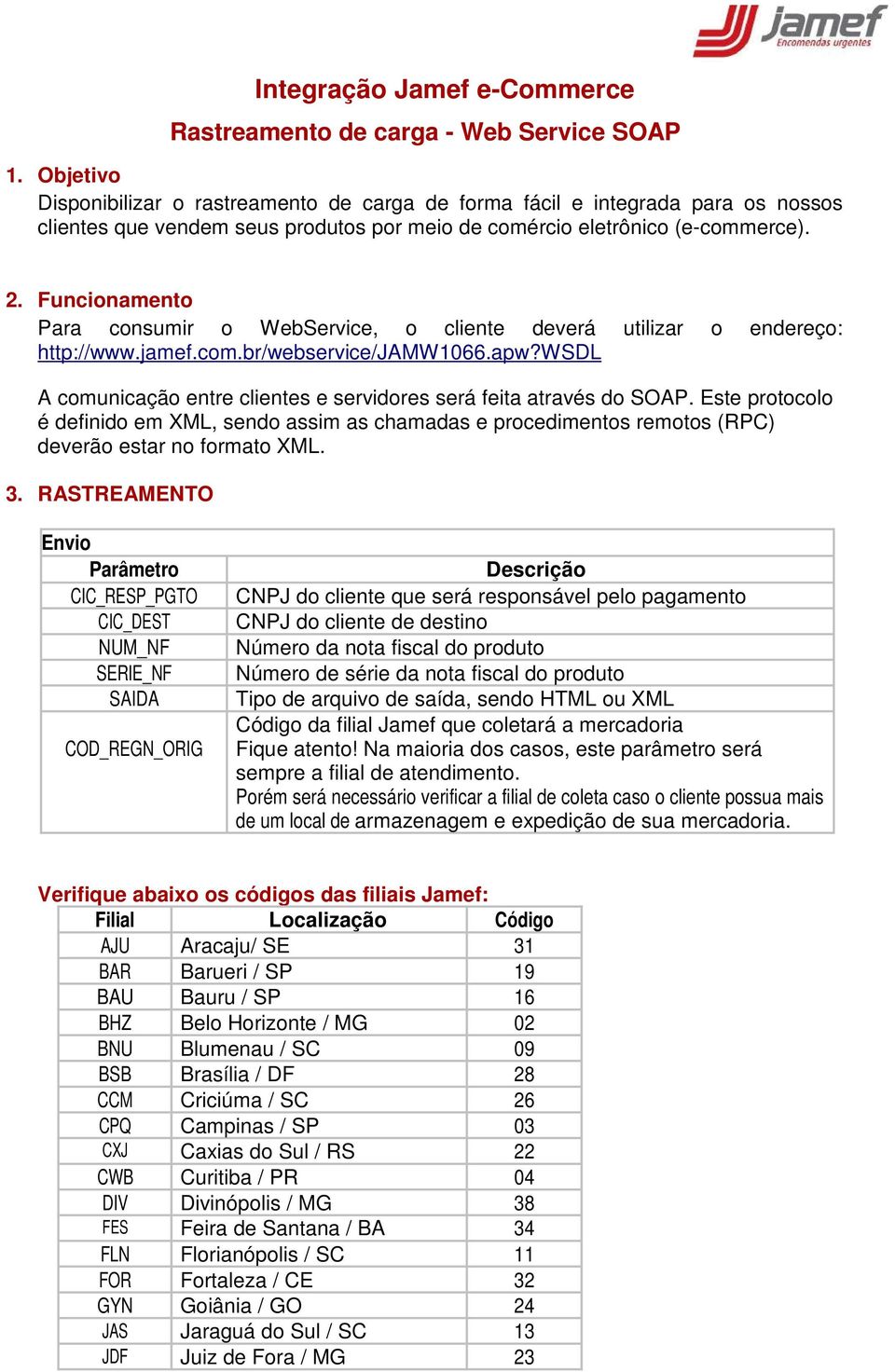 Funcionamento Para consumir o WebService, o cliente deverá utilizar o endereço: http://www.jamef.com.br/webservice/jamw1066.apw?