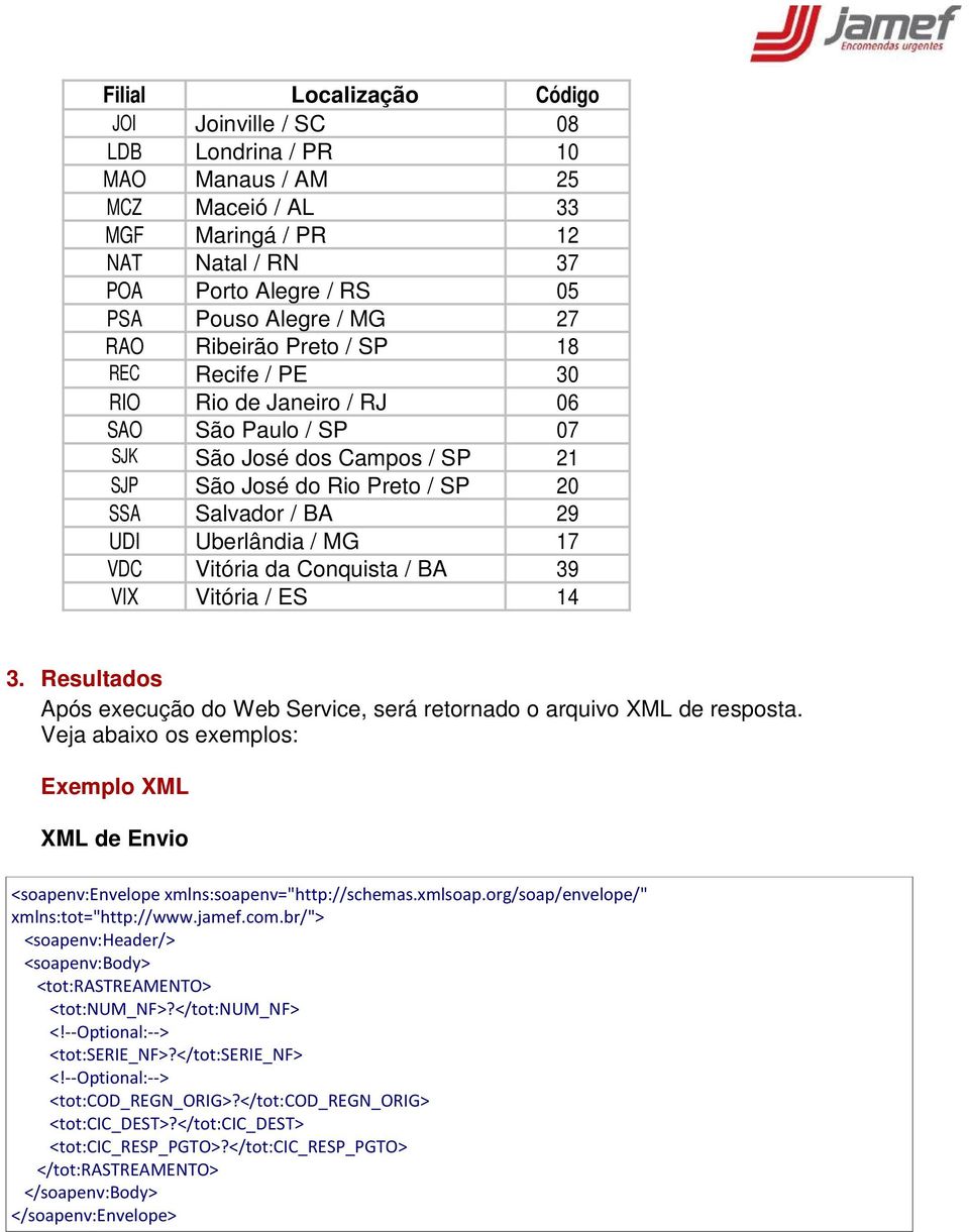 17 VDC Vitória da Conquista / BA 39 VIX Vitória / ES 14 3. Resultados Após execução do Web Service, será retornado o arquivo XML de resposta.