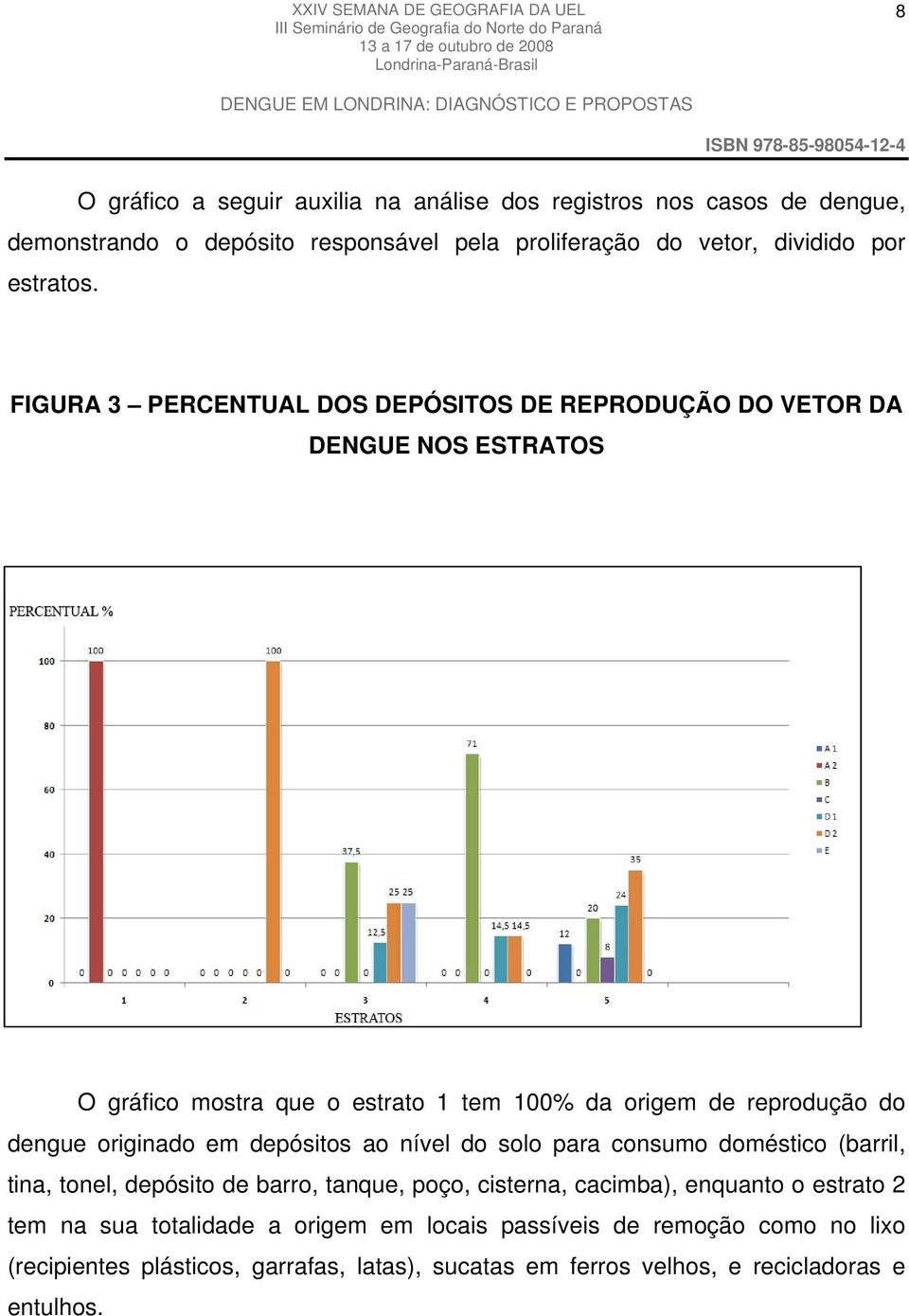 originado em depósitos ao nível do solo para consumo doméstico (barril, tina, tonel, depósito de barro, tanque, poço, cisterna, cacimba), enquanto o estrato 2