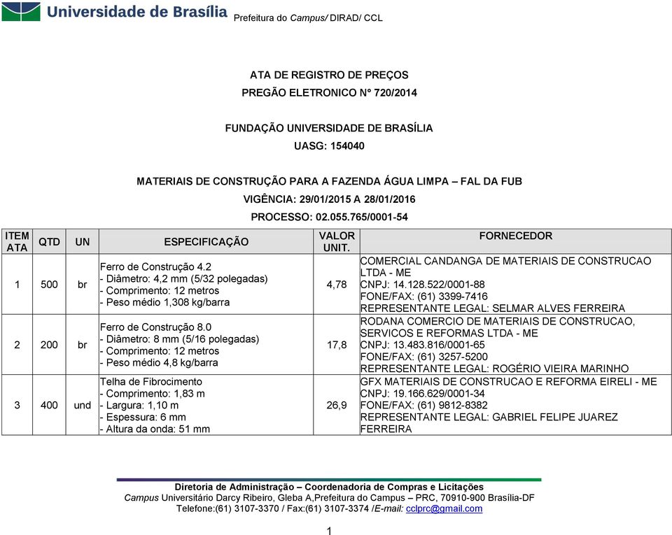 0 - Diâmetro: 8 mm (5/16 polegadas) - Comprimento: 12 metros - Peso médio 4,8 kg/barra Telha de Fibrocimento - Comprimento: 1,83 m - Largura: 1,10 m - Espessura: 6 mm - Altura da onda: 51 mm