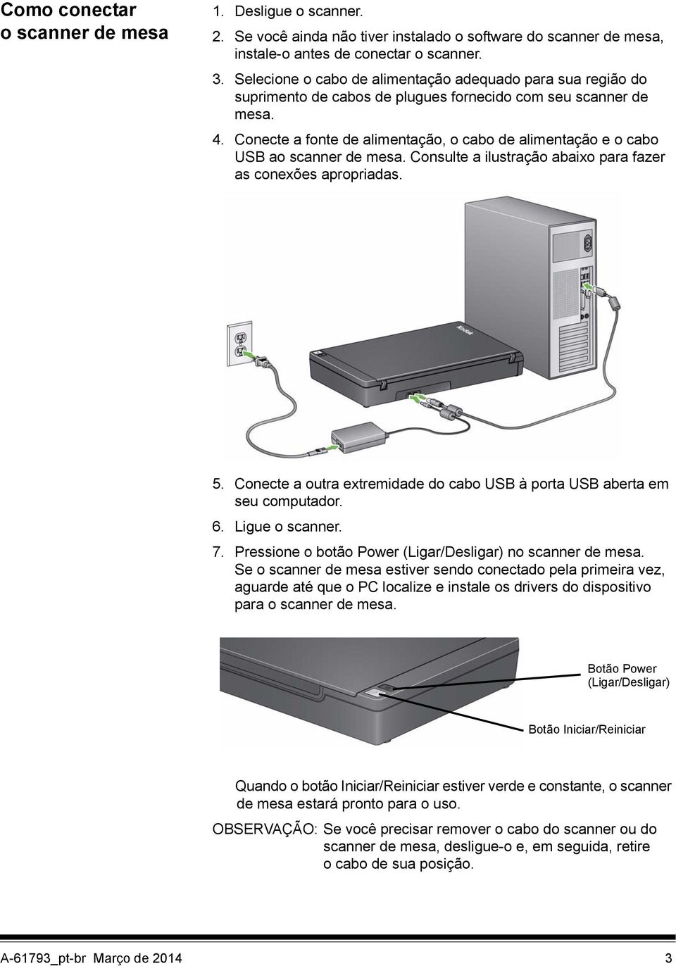 Conecte a fonte de alimentação, o cabo de alimentação e o cabo USB ao scanner de mesa. Consulte a ilustração abaixo para fazer as conexões apropriadas. 5.