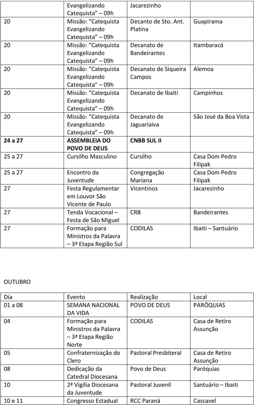 Catequista Ibaiti Campinhos Evangelizando Catequista 09h 20 Missão: Catequista São José da Boa Vista Evangelizando Catequista 09h Jaguariaiva 24 a 27 ASSEMBLEIA DO CNBB SUL II POVO DE DEUS 25 a 27