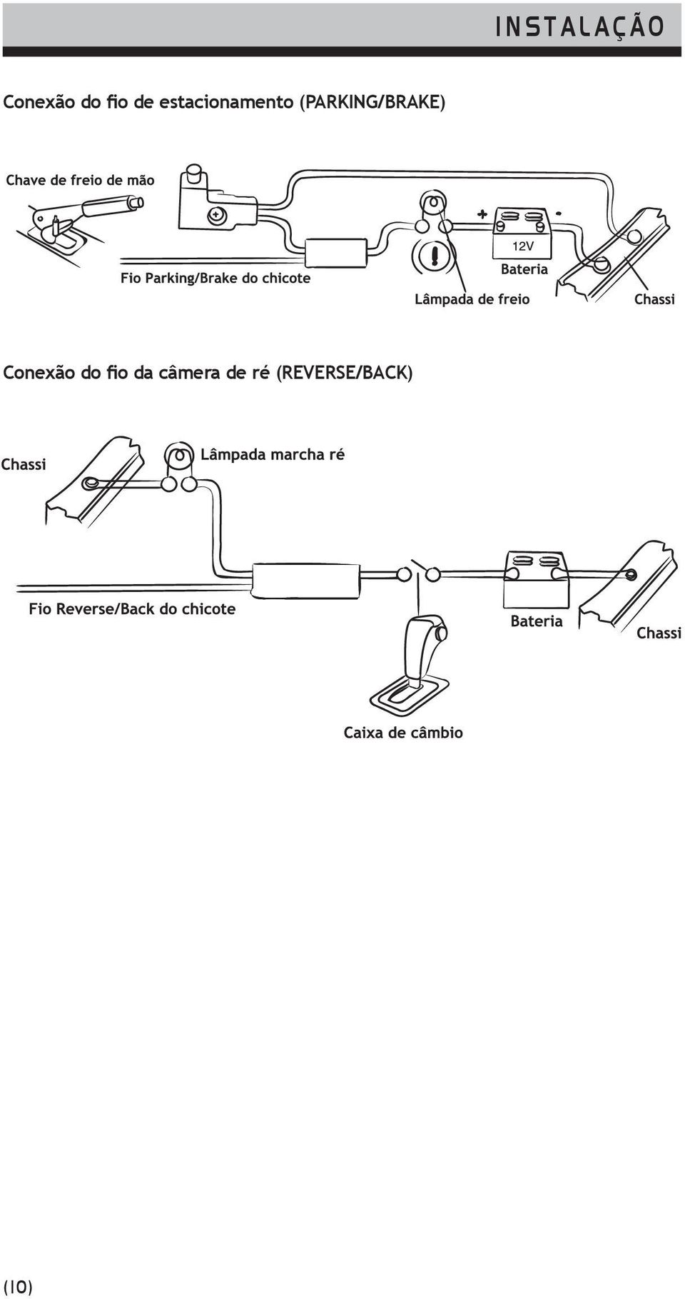 (PARKING/BRAKE) Conexão do