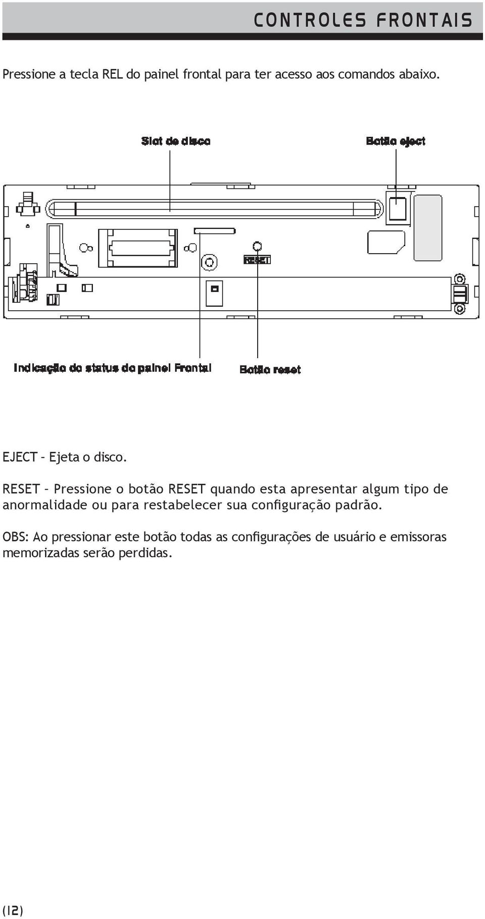 RESET Pressione o botão RESET quando esta apresentar algum tipo de anormalidade ou para