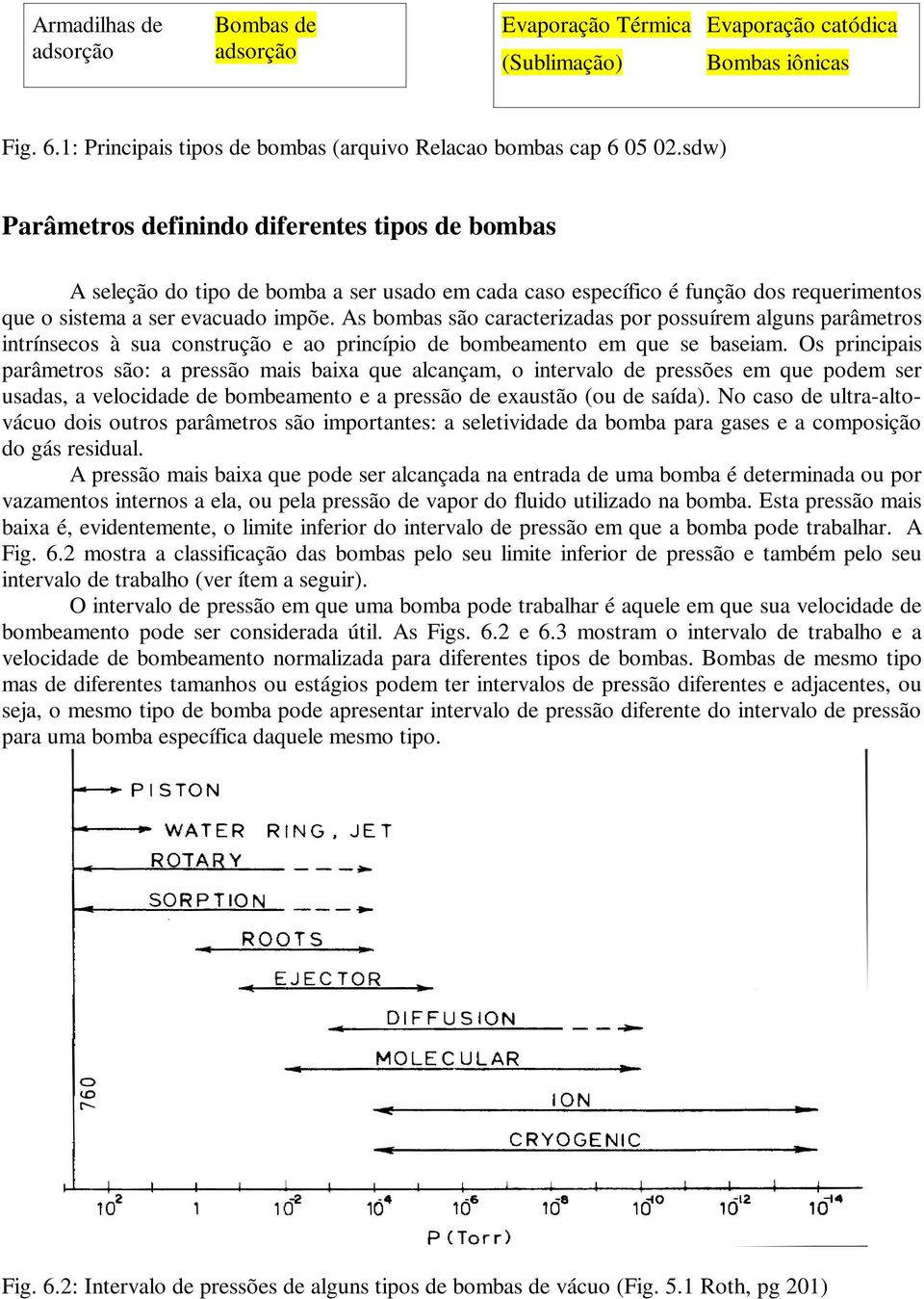 As bombas são caracterizadas por possuírem alguns parâmetros intrínsecos à sua construção e ao princípio de bombeamento em que se baseiam.