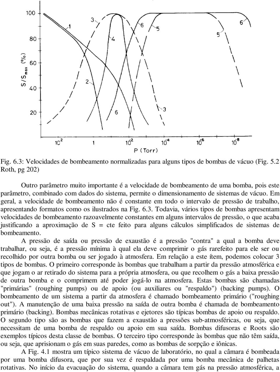 Em geral, a velocidade de bombeamento não é constante em todo o intervalo de pressão de trabalho, apresentando formatos como os ilustrados na Fig. 6.3.