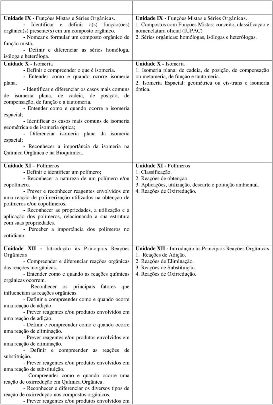 - Identificar e diferenciar os casos mais comuns de isomeria plana, de cadeia, de posição, de compensação, de função e a tautomeria.