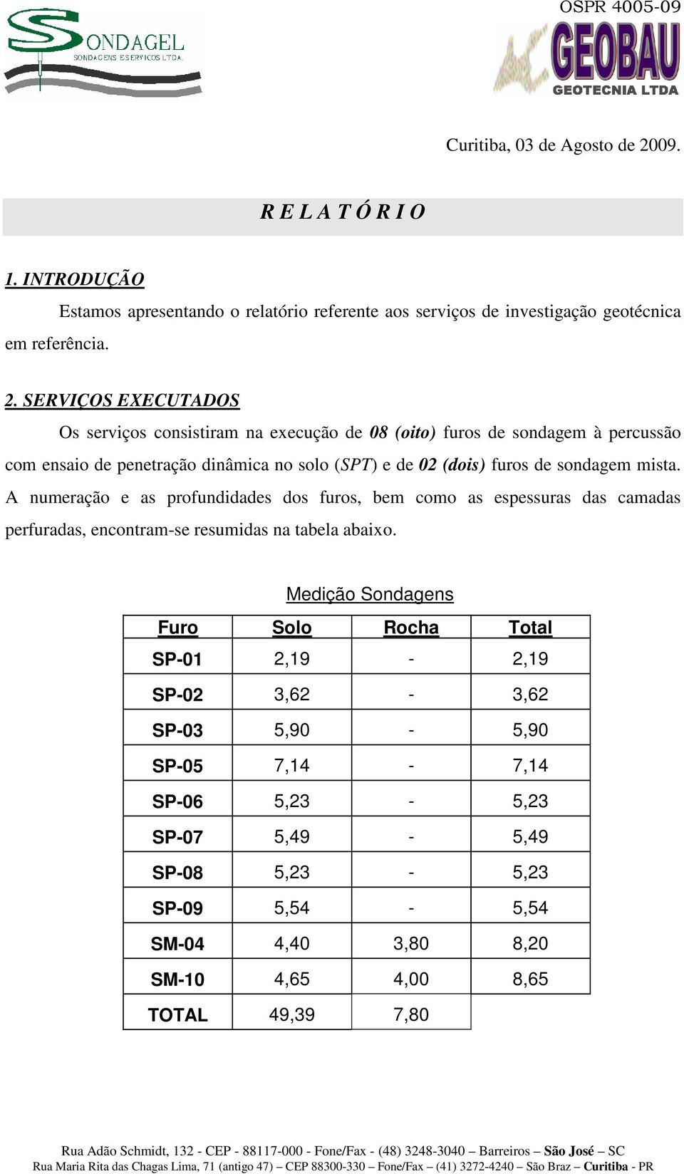 A numeração e as profundidades dos furos, bem como as espessuras das camadas perfuradas, encontram-se resumidas na tabela abaixo.