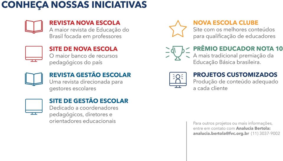 ESCOLA CLUBE Site com os melhores conteúdos para qualificação de educadores Prêmio Educador Nota 10 A mais tradicional premiação da Educação Básica brasileira.