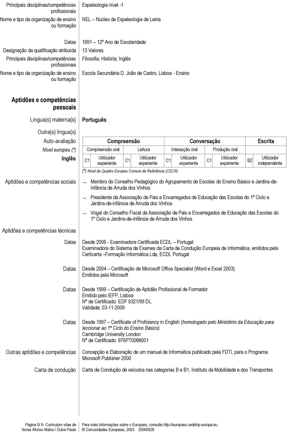 Leitura Interacção oral Produção oral Inglês (*) Nível do Quadro Europeu Comum de Referência (CECR) B2 independente Aptidões e competências sociais Membro do Conselho Pedagógico do Agrupamento de