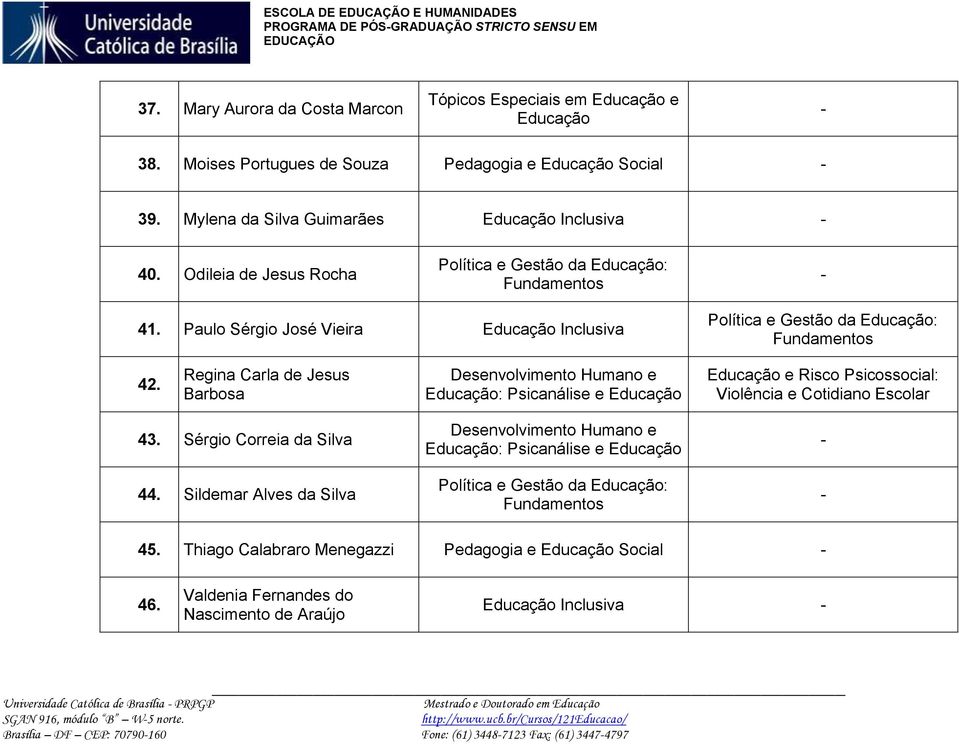 Paulo Sérgio José Vieira Inclusiva 42. Regina Carla de Jesus Barbosa 43. Sérgio Correia da Silva 44. Sildemar Alves da Silva 45.