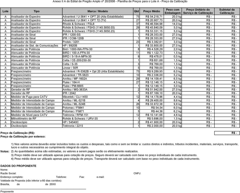 218,71 20,0 kg R$ - R$ - A Analisador de Espectro Advantest / U-3641 + OPT 72 (TV) 27 R$ 20.907,73 20,0 kg R$ - R$ - A Analisador de Espectro Rhode & Schwarz / FSL6 37 R$ 46.