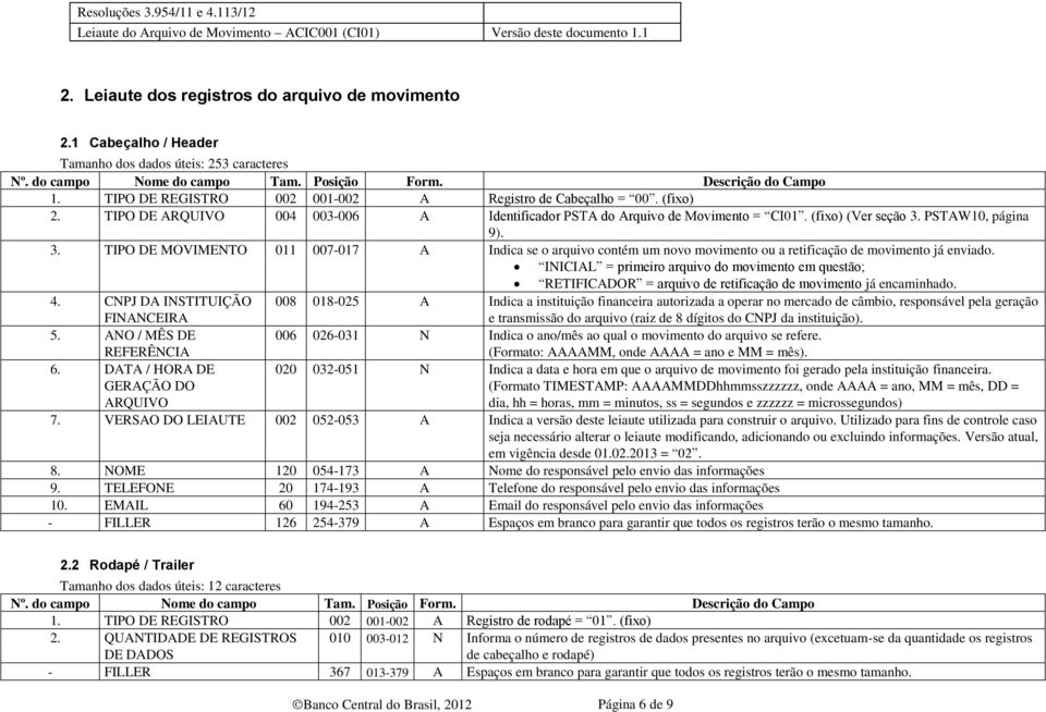 TIPO DE ARQUIVO 004 003-006 A Identificador PSTA do Arquivo de Movimento = CI01. (fixo) (Ver seção 3.