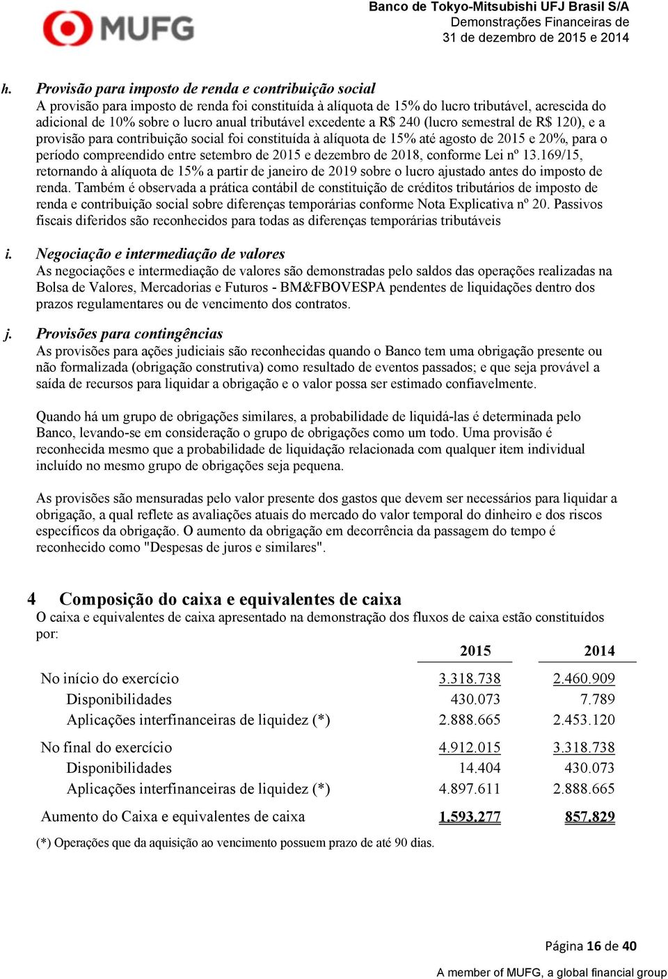 de 2015 e dezembro de 2018, conforme Lei nº 13.169/15, retornando à alíquota de 15% a partir de janeiro de 2019 sobre o lucro ajustado antes do imposto de renda.