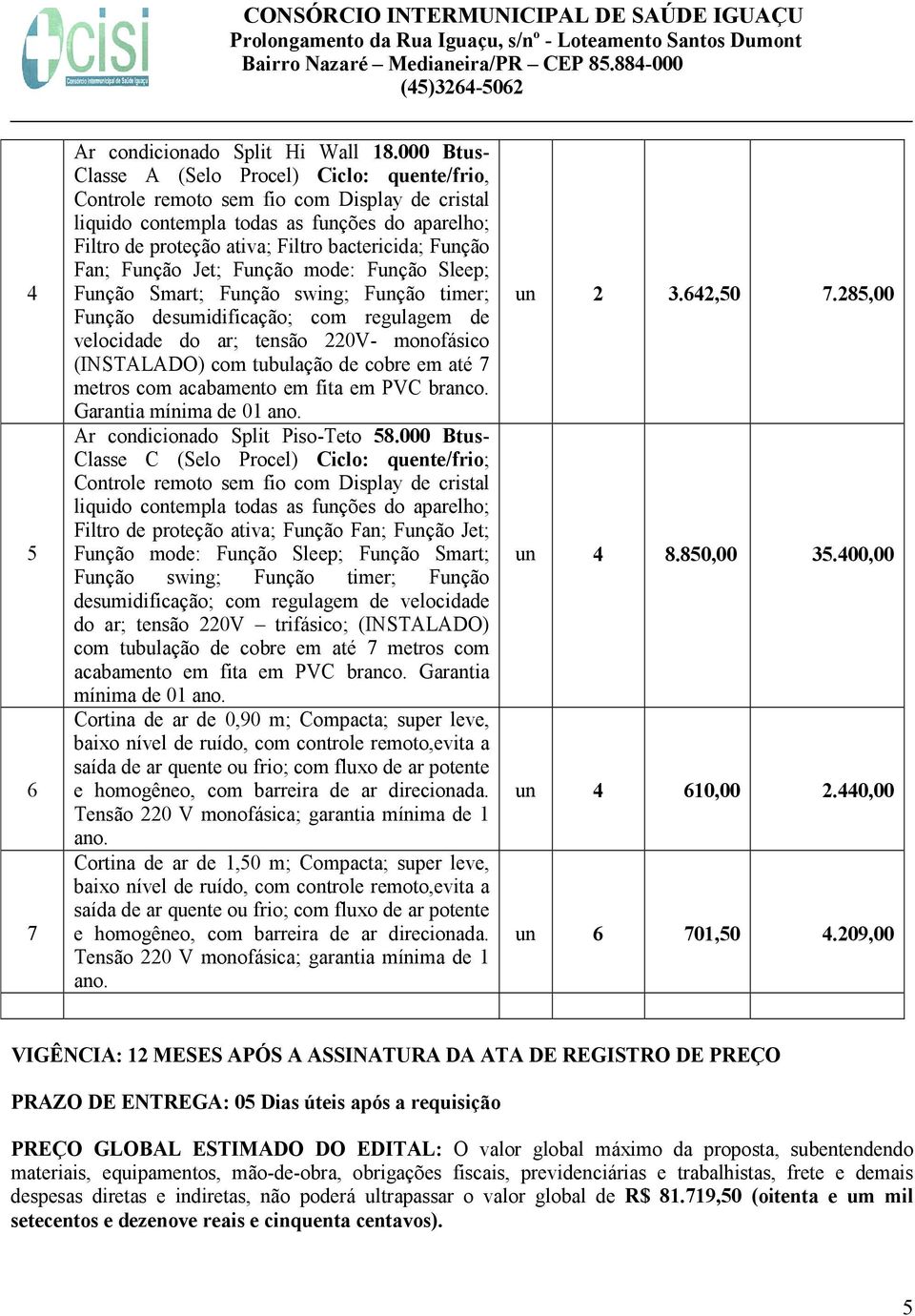 trifásico; (INSTALADO) Cortina de ar de 0,90 m; Compacta; super leve, Cortina de ar de 1,50 m; Compacta; super leve, un 2 3.642,50 7.285,00 un 4 8.850,00 35.400,00 un 4 610,00 2.440,00 un 6 701,50 4.