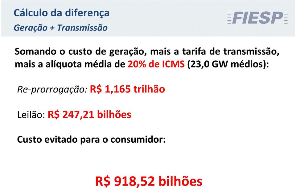 20% de ICMS (23,0 GW médios): Re-prorrogação: R$ 1,165 trilhão