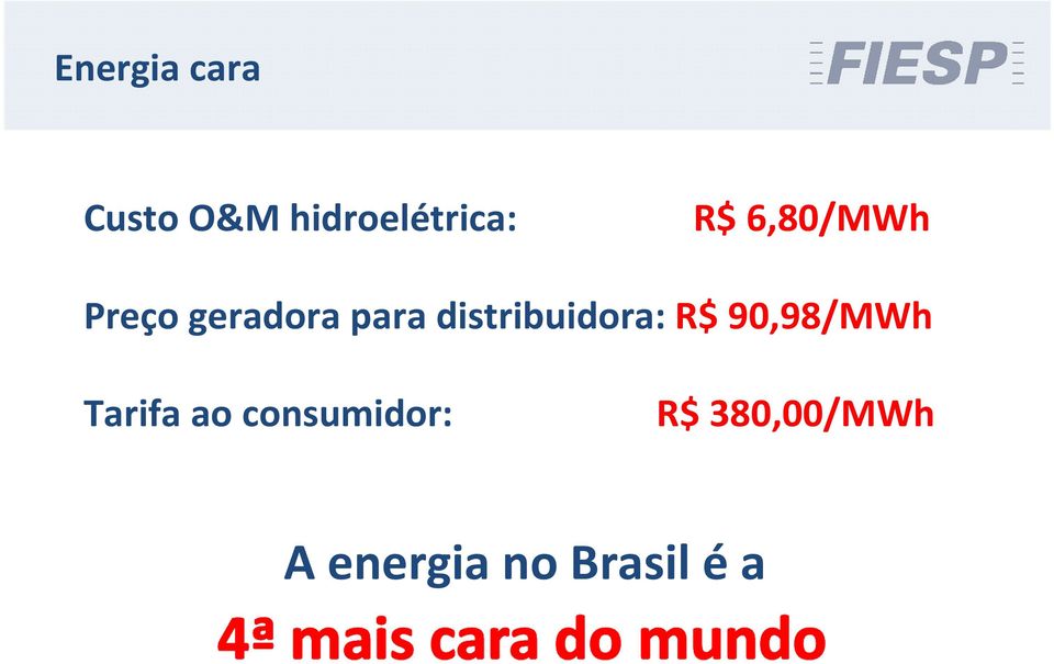 distribuidora: R$ 90,98/MWh Tarifa ao