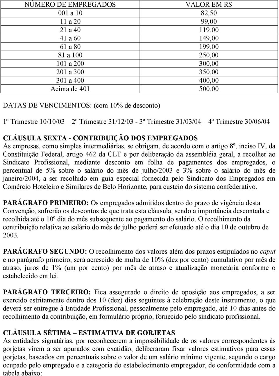 intermediárias, se obrigam, de acordo com o artigo 8º, inciso IV, da Constituição Federal, artigo 462 da CLT e por deliberação da assembléia geral, a recolher ao Sindicato Profissional, mediante