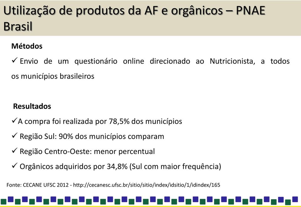 Região Sul: 90% dos municípios comparam Região Centro-Oeste: menor percentual Orgânicos adquiridos por 34,8%