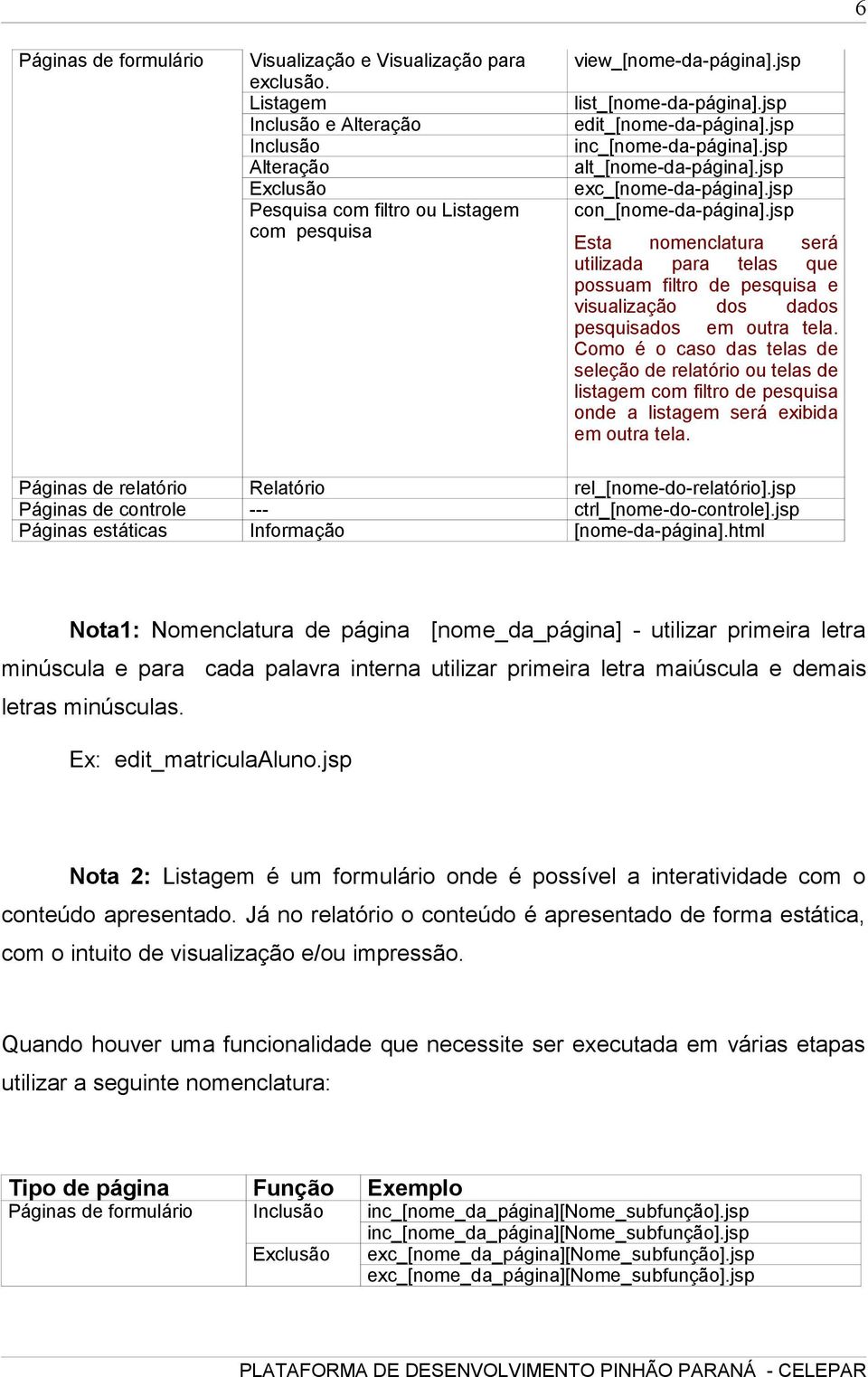 jsp Esta nomenclatura será utilizada para telas que possuam filtro de pesquisa e visualização dos dados pesquisados em outra tela.