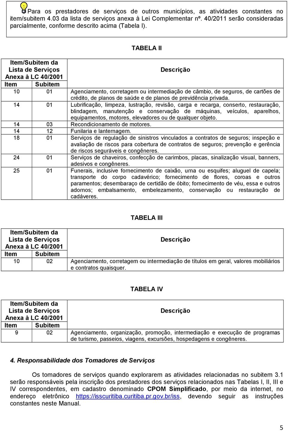 TABELA II Item/Subitem da Lista de Serviços Descrição Anexa à LC 40/2001 Item Subitem 10 01 Agenciamento, corretagem ou intermediação de câmbio, de seguros, de cartões de crédito, de planos de saúde