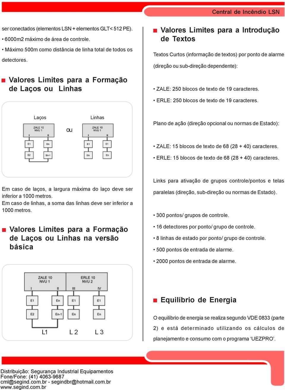 blocos de texto de 19 caracteres. ERLE: 250 blocos de texto de 19 caracteres. Laços Linhas ou Plano de ação (direção opcional ou normas de Estado): ZALE: 15 blocos de texto de 68 (28 + 40) caracteres.