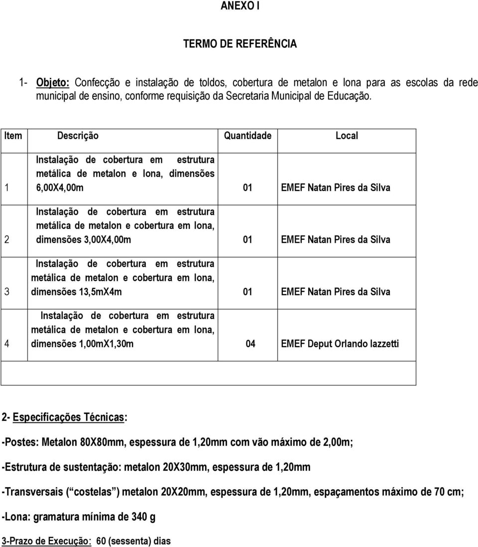 Item Descrição Quantidade Local 1 2 3 4 Instalação de cobertura em estrutura metálica de metalon e lona, dimensões 6,00X4,00m 01 EMEF Natan Pires da Silva Instalação de cobertura em estrutura