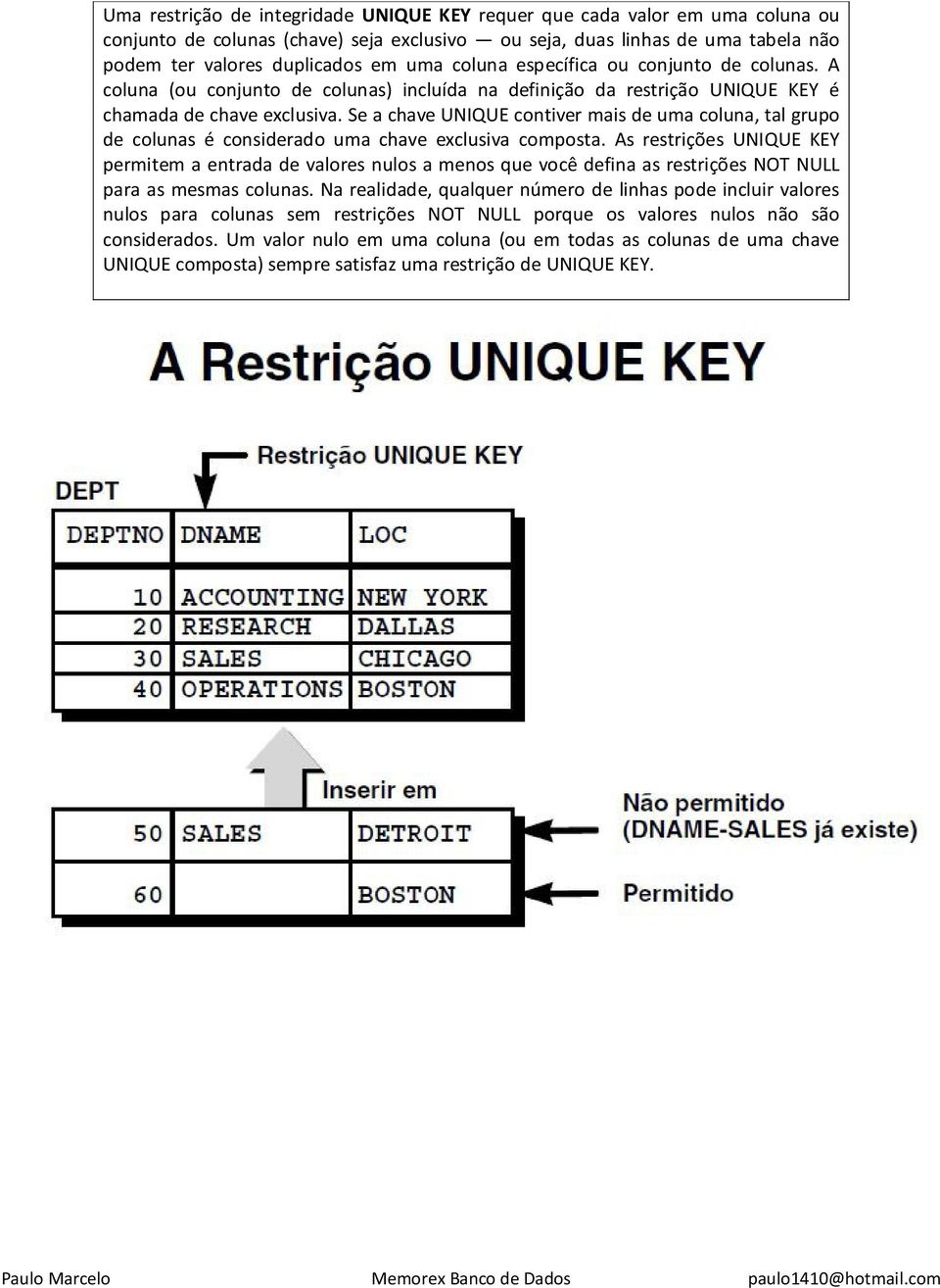 Se a chave UNIQUE contiver mais de uma coluna, tal grupo de colunas é considerado uma chave exclusiva composta.