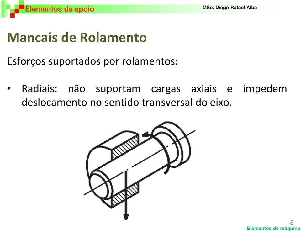 não suportam cargas axiais e impedem