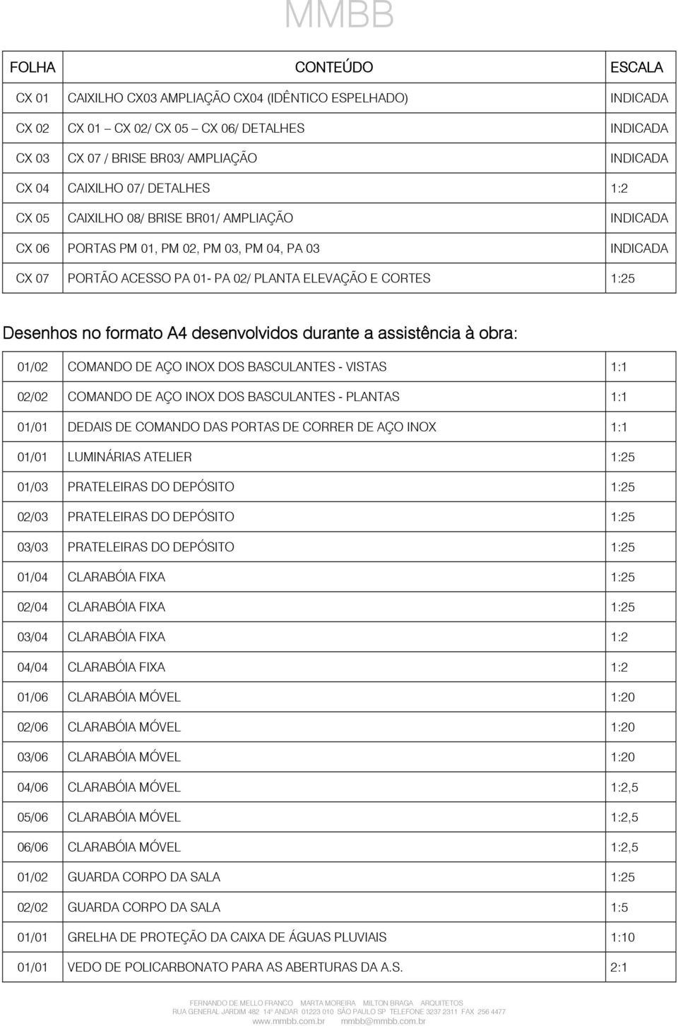 Desenhos no formato A4 desenvolvidos durante a assistência à obra: 01/02 COMANDO DE AÇO INOX DOS BASCULANTES - VISTAS 1:1 02/02 COMANDO DE AÇO INOX DOS BASCULANTES - PLANTAS 1:1 01/01 DEDAIS DE