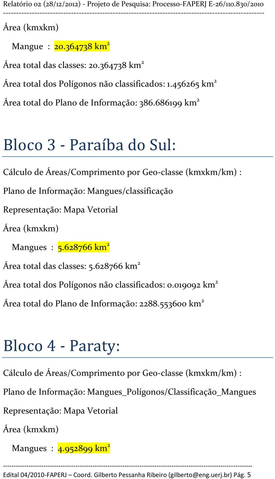 628766 km 2 Área total das classes: 5.628766 km 2 Área total dos Polígonos não classificados: 0.019092 km 2 Área total do Plano de Informação: 2288.