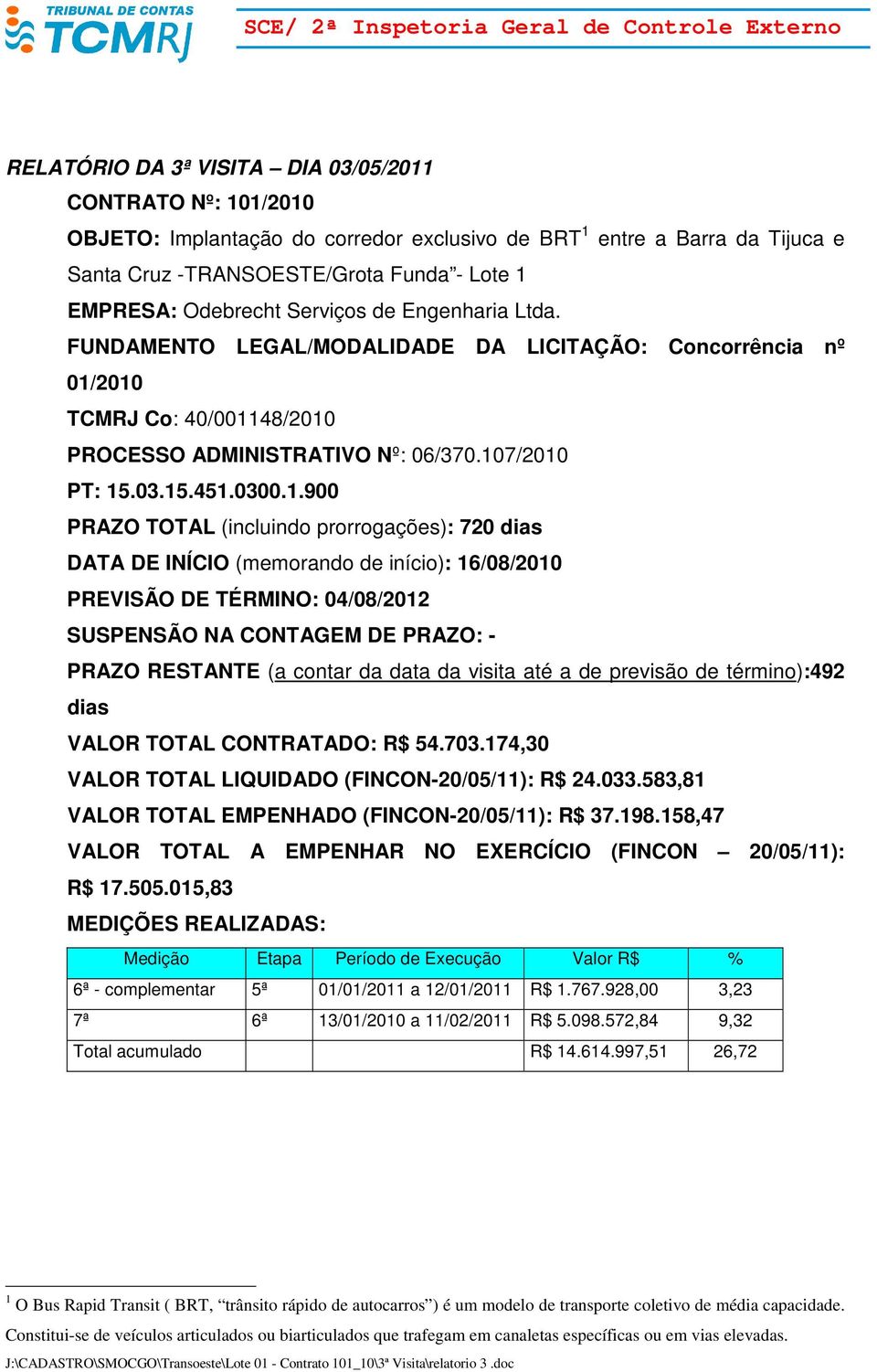 2010 TCMRJ Co: 40/001148/2010 PROCESSO ADMINISTRATIVO Nº: 06/370.107/2010 PT: 15.03.15.451.0300.1.900 PRAZO TOTAL (incluindo prorrogações): 720 dias DATA DE INÍCIO (memorando de início): 16/08/2010