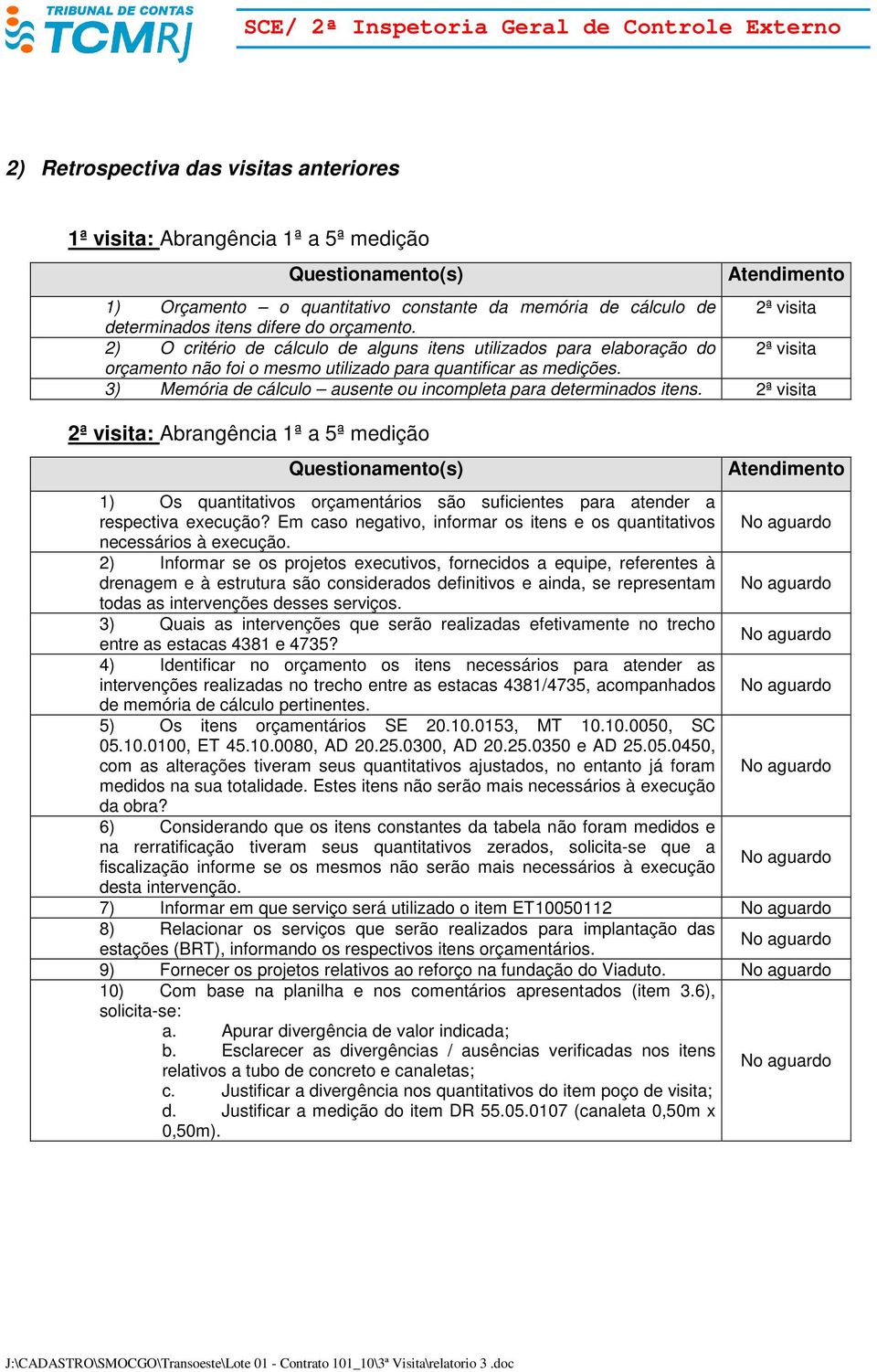 3) Memória de cálculo ausente ou incompleta para determinados itens.