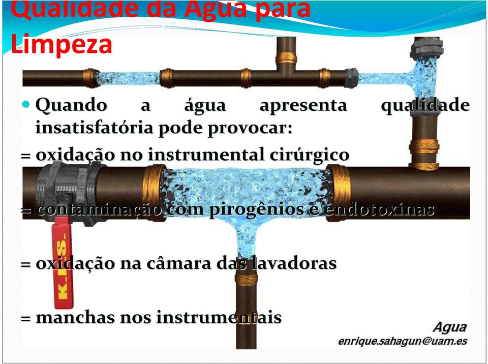 instrumental cirúrgico rgico = contaminação com pirogênios e