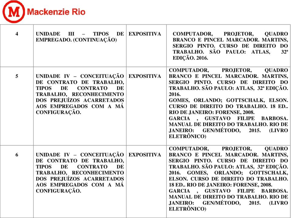 COM A MÁ CONFIGURAÇÃO.