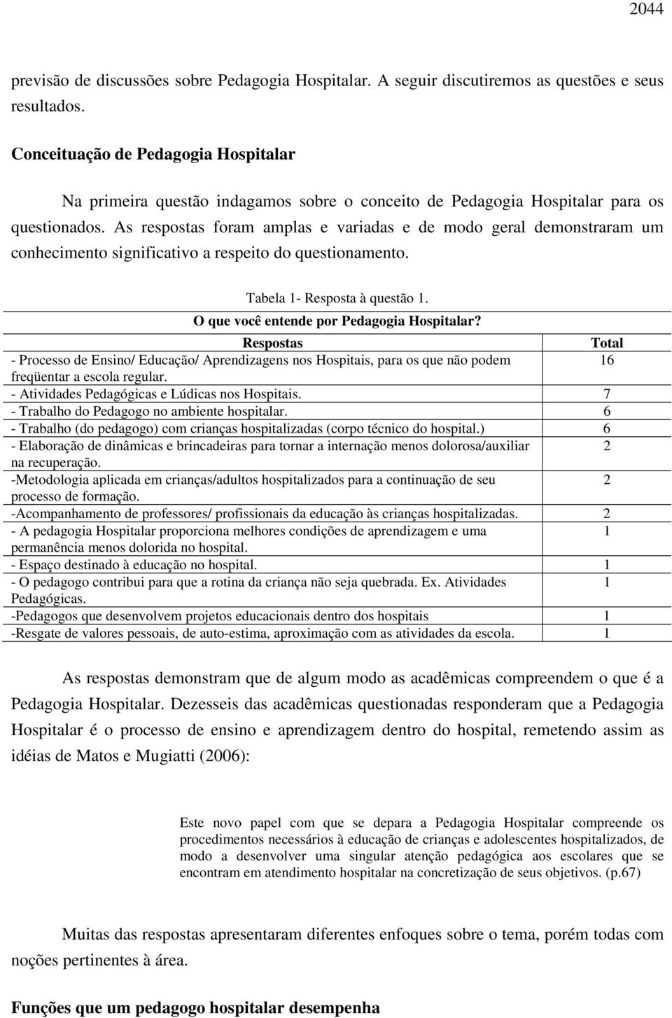 As respostas foram amplas e variadas e de modo geral demonstraram um conhecimento significativo a respeito do questionamento. Tabela 1- Resposta à questão 1.