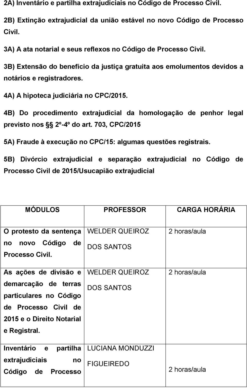 4B) Do procedimento extrajudicial da homologação de penhor legal previsto nos 2º-4º do art. 703, CPC/2015 5A) Fraude à execução no CPC/15: algumas questões registrais.