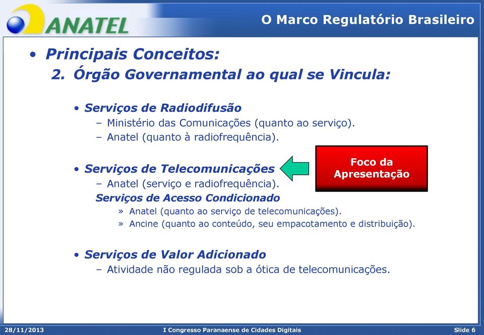 Anatel (quanto à radiofrequência). Serviços de Telecomunicações Anatel (serviço e radiofrequência).