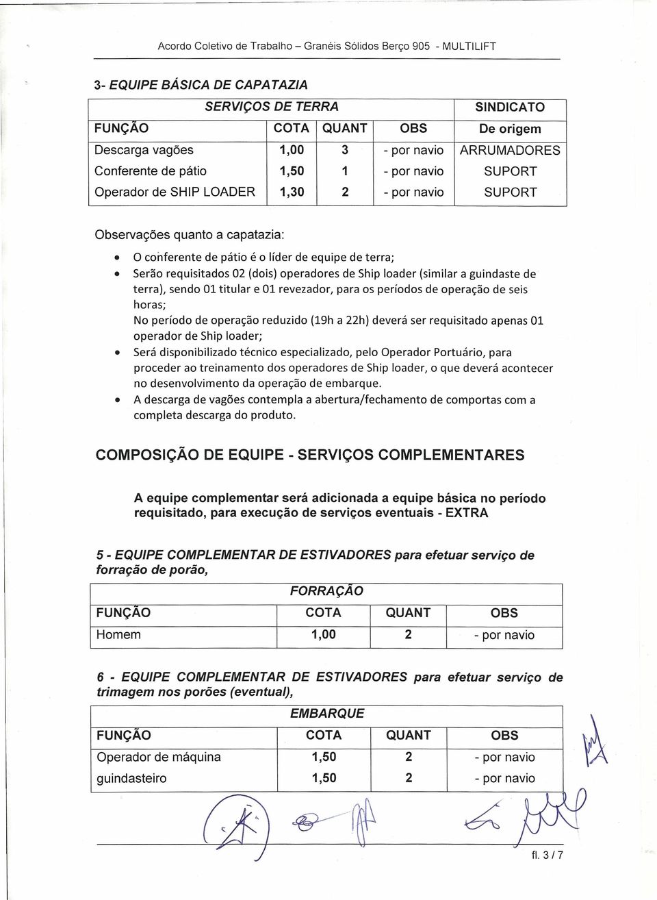 requisitados 02 (dois) operadores de Ship loader (similar a guindaste de terra), sendo 01 titular e 01 revezador, para os períodos de operação de seis horas; No período de operação reduzido (19h a