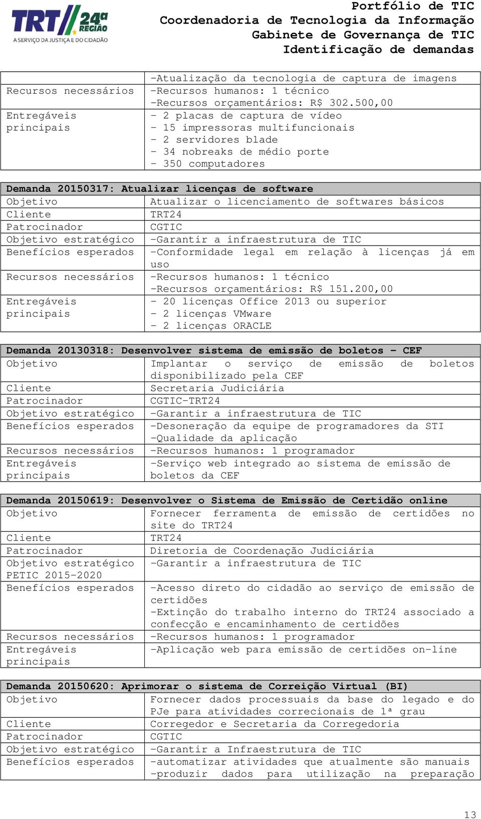 licenciamento de softwares básicos TRT24 CGTIC estratégico -Garantir a infraestrutura de TIC Benefícios esperados -Conformidade legal em relação à licenças já em uso Recursos necessários -Recursos